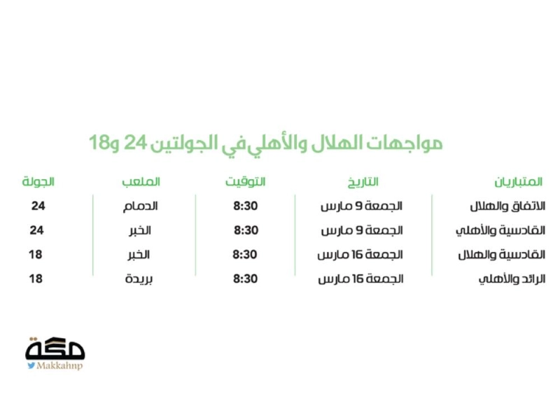 الاهلي