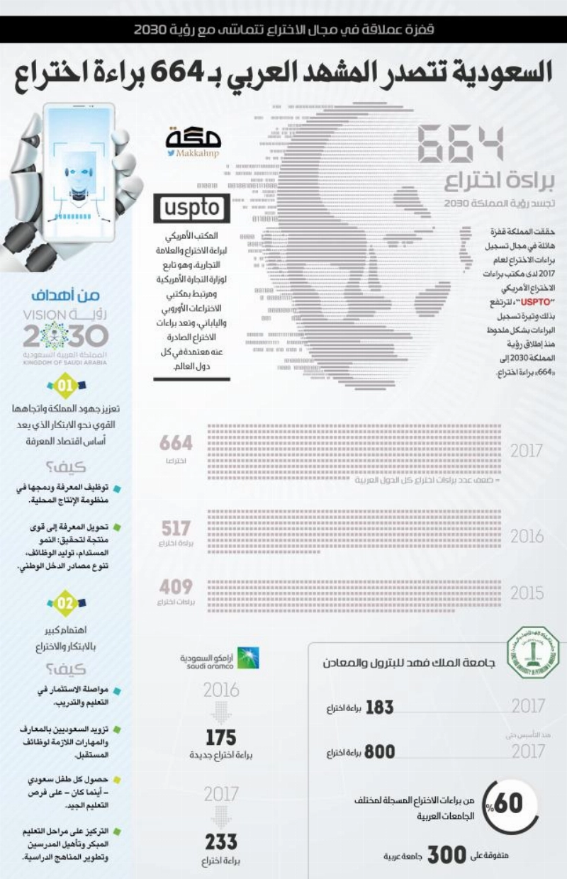 قفزة عملاقة