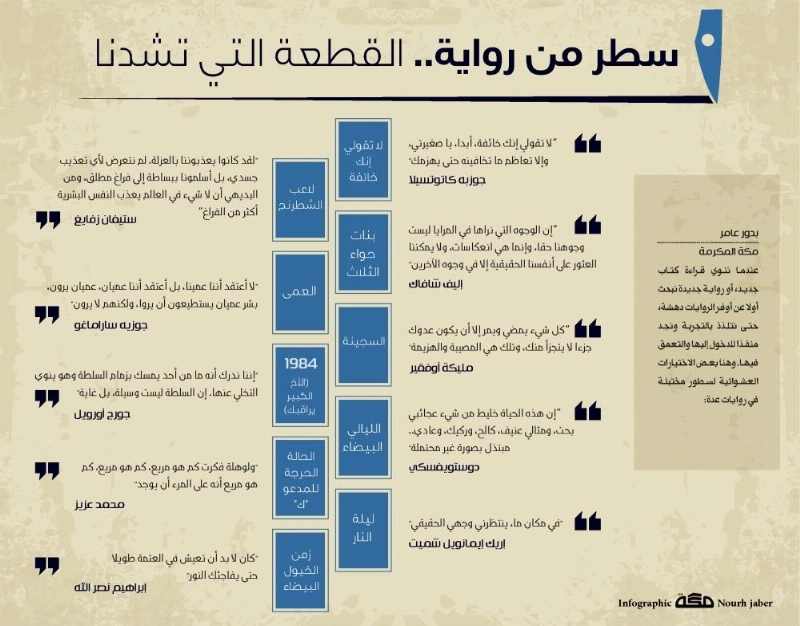 اا