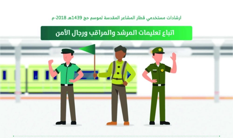 من الرسائل الإرشادية (واس)
