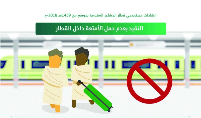 من الرسائل الإرشادية (واس)