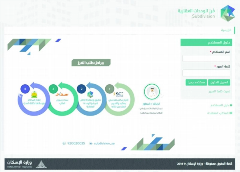 فرز الوحدات الكترونيا