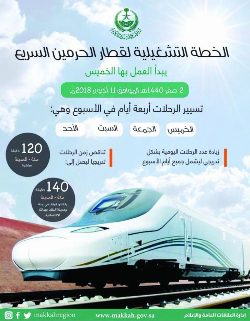 .. وثالثة إلى 11 أكتوبر