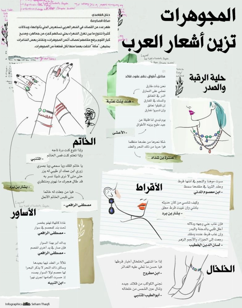 ااا