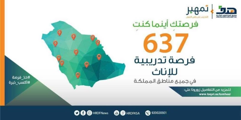 صندوق تنمية الموارد البشرية