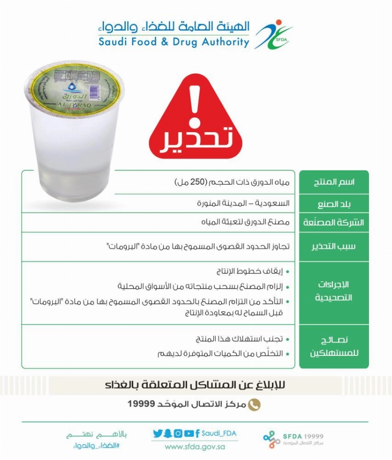 الإعلان التحذيري (هيئة الغذاء)
