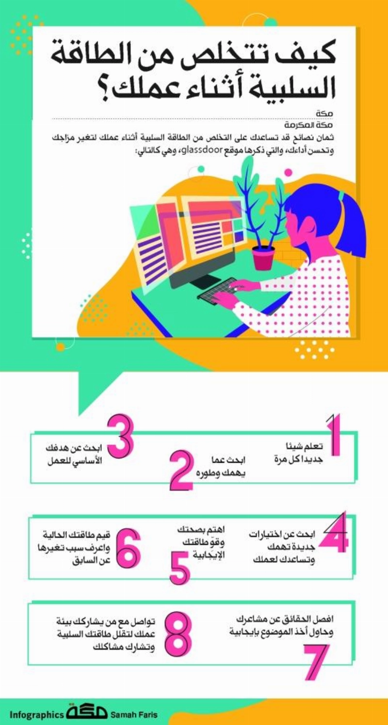 جراف