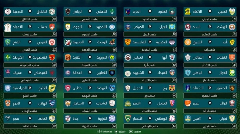 القرعة