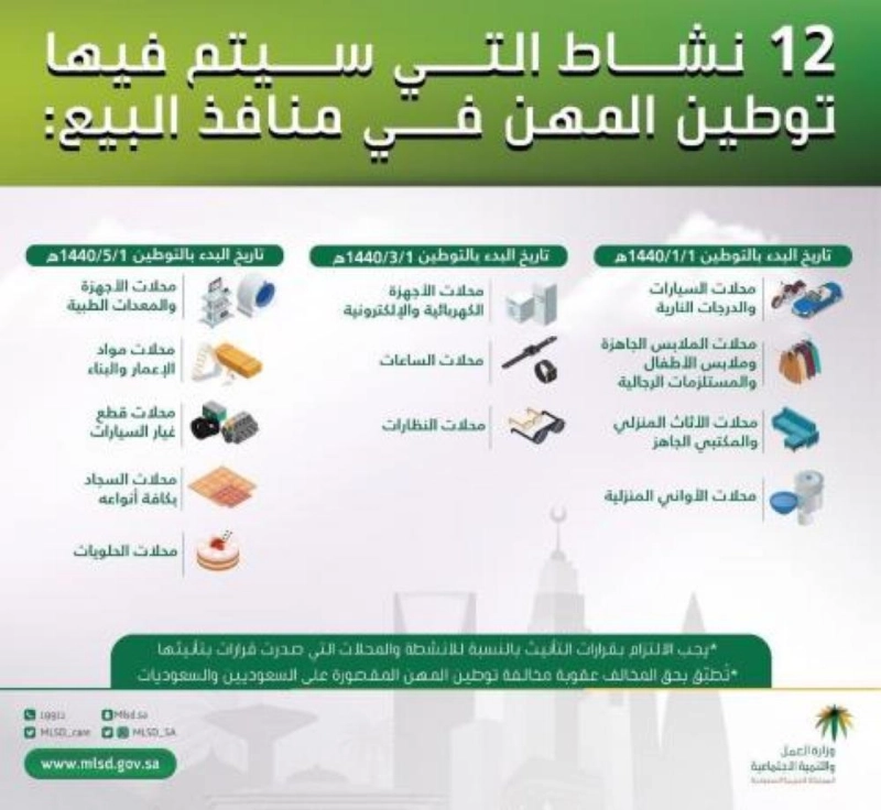 C1B4F046-D1EE-427B-AABD-0A46A42CD8E2
