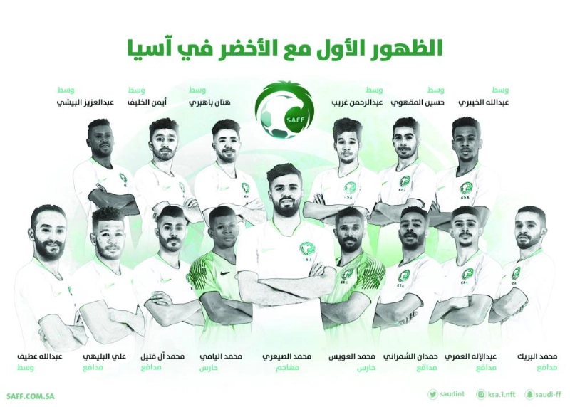 اللاعبون الـ15 (موقع الاتحاد السعودي)