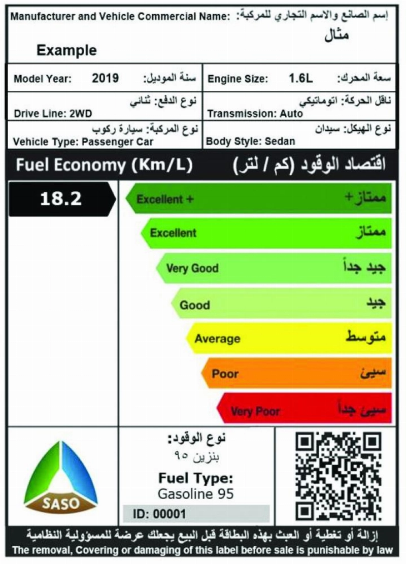 البطاقة الجديدة (كفاءة)