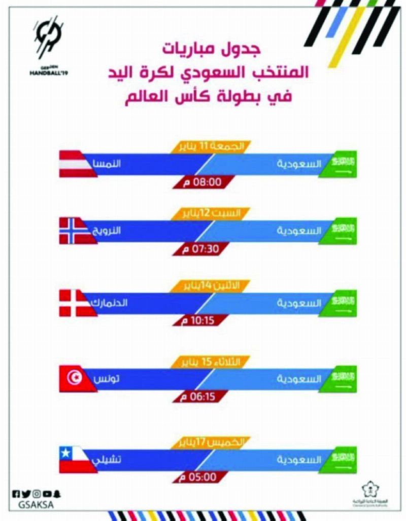 مباريات المنتخب السعودي لكرة اليد (إعلامي هيئة الرياضة)