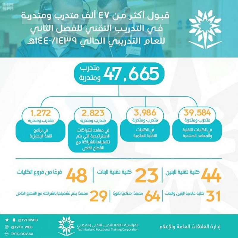 000-3011401951547453179873