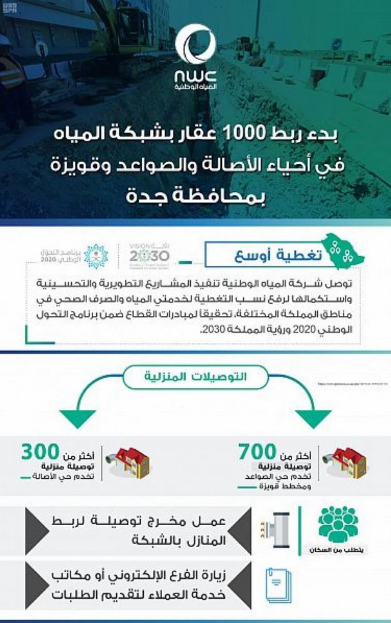 000-2634567191548055686791