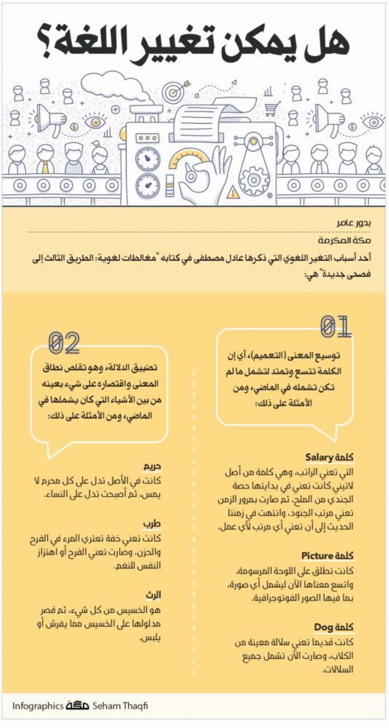 p16 copy