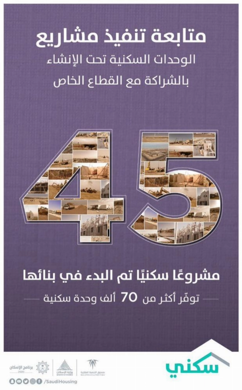 .. وللمشاريع تحت الإنشاء (الإسكان)