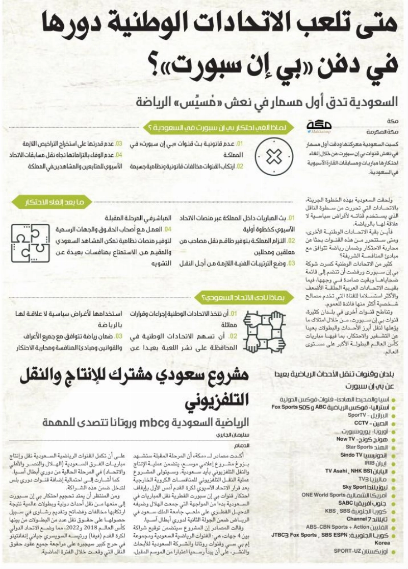 الملعب