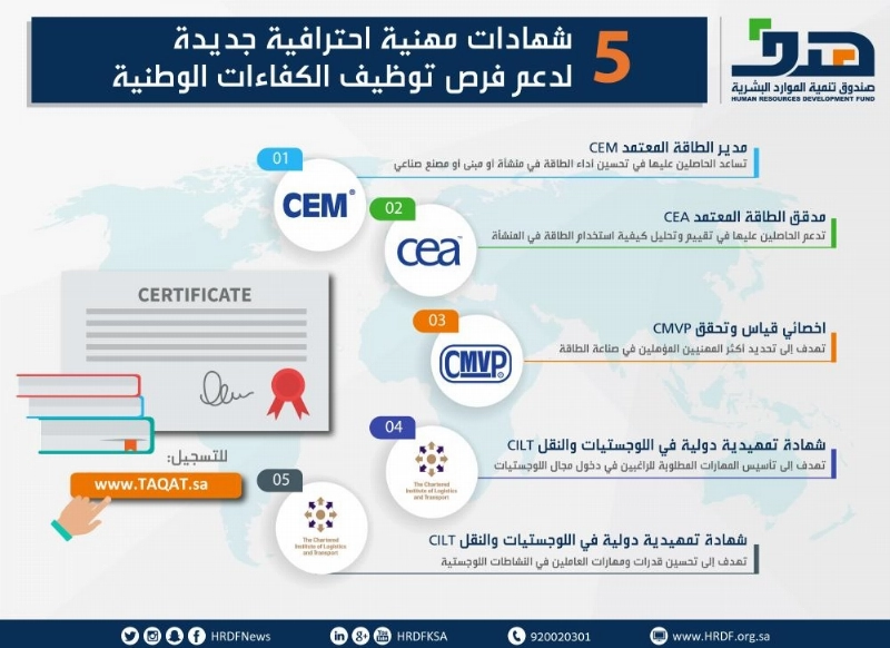 5 شهادات
