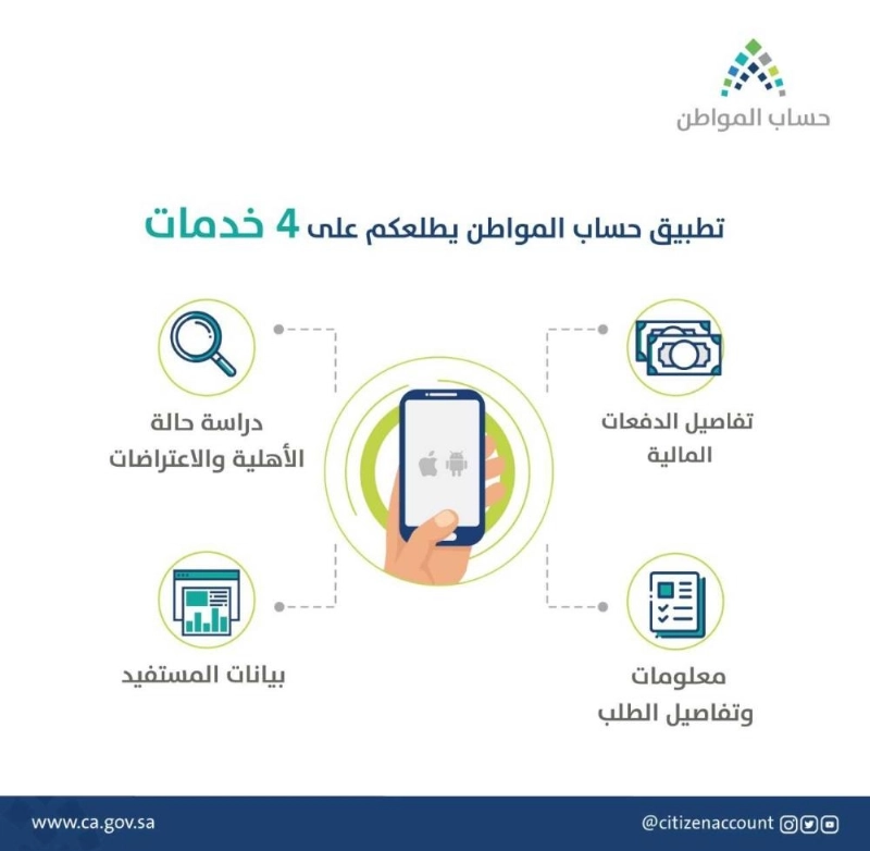 download