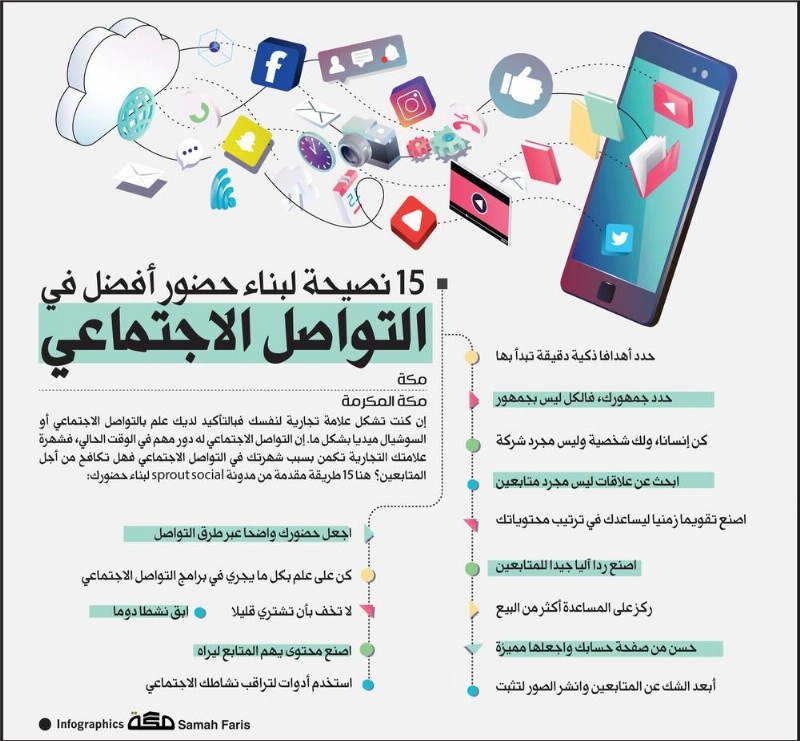 be9478a10eda9f2f977b8df25755d9fdef2f6a6b_ec0ba4ba4b6cf25a1031cb4e9d86dadcbac964ab_twitter