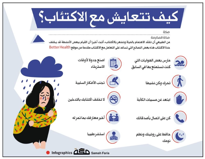 انفوجرافيك