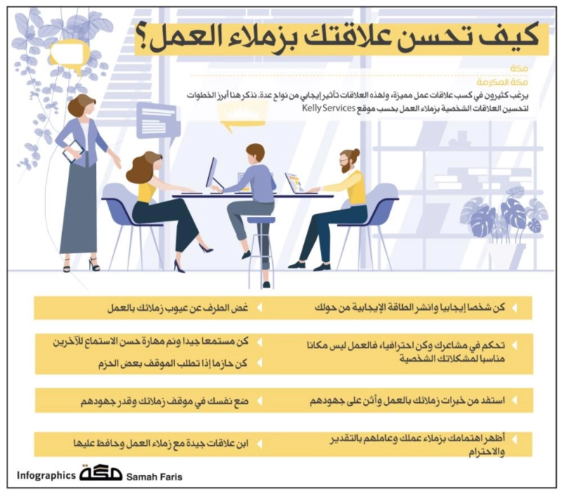 انفوجرافيك