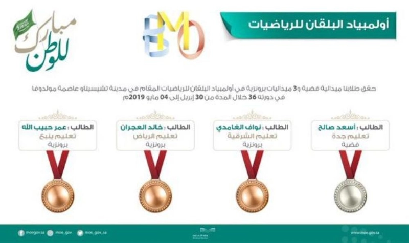 فهرس