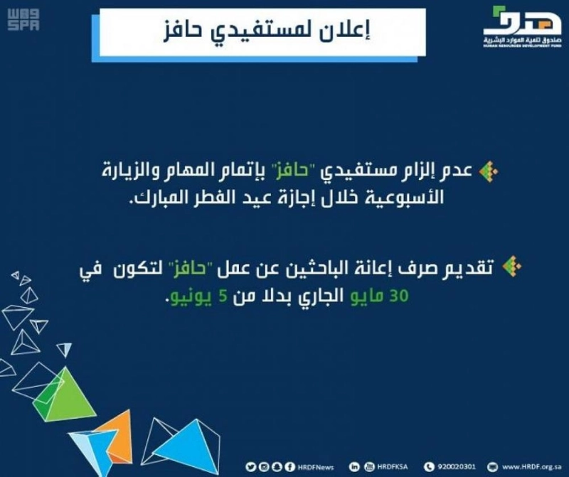 صندوق تنمية الموارد البشرية