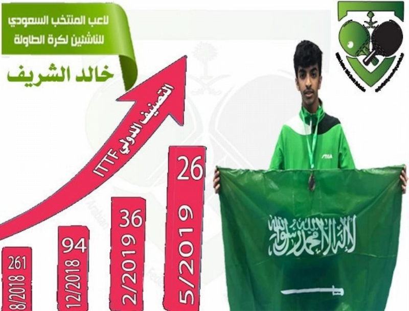 خالد الشريف