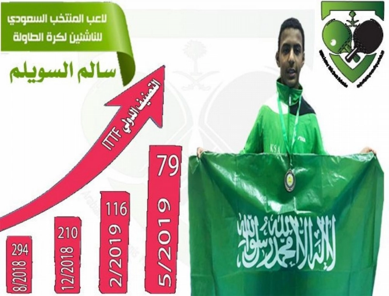 سالم السويلم
