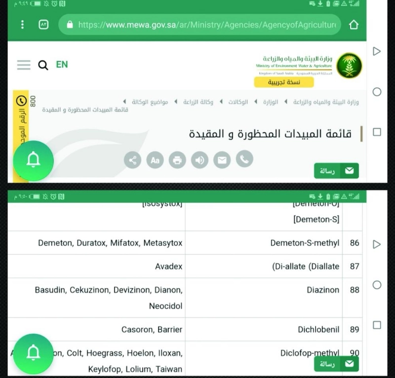 قائمة المبيدات المحظورة على موقع الوزارة (مكة)