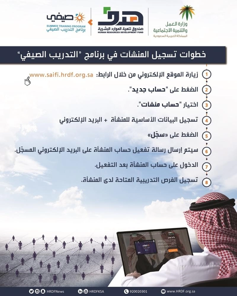 خطوات التسجيل المنشآت