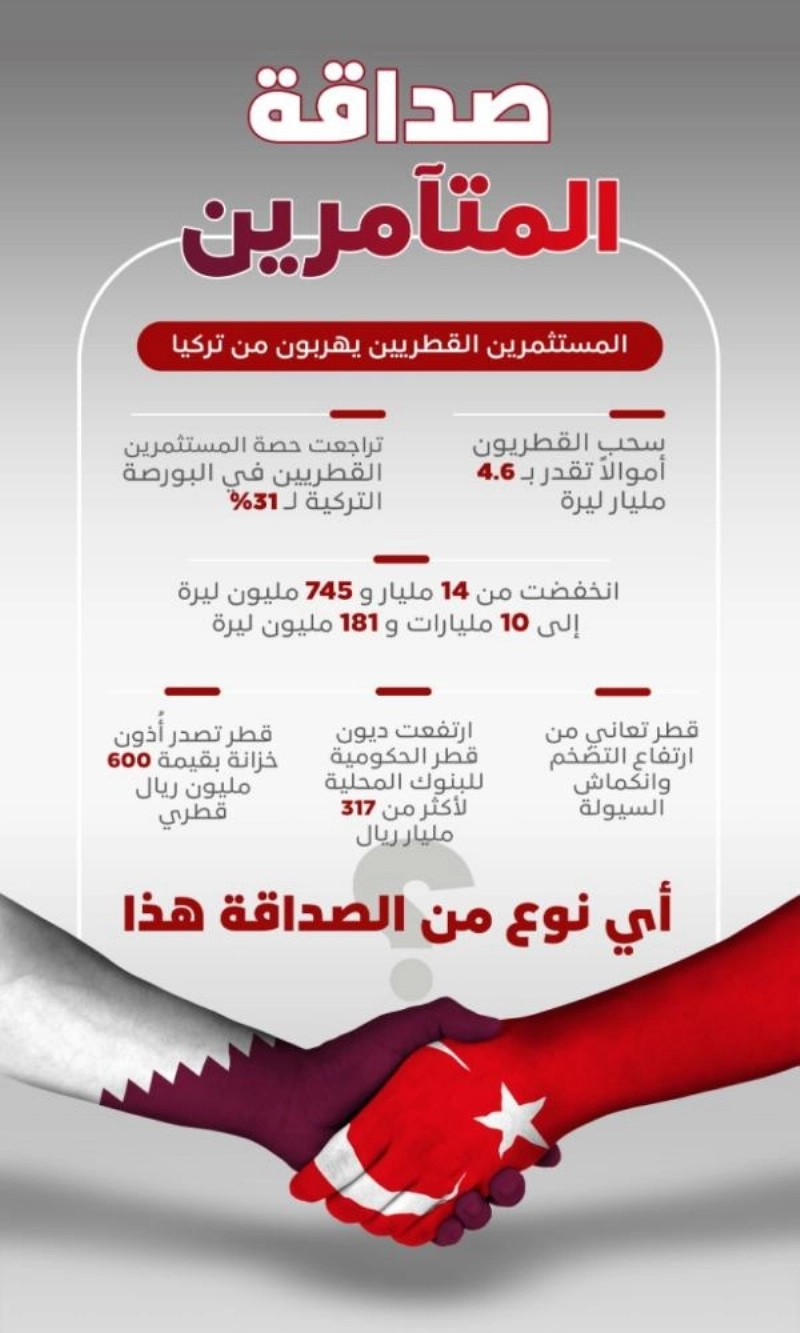 قطر