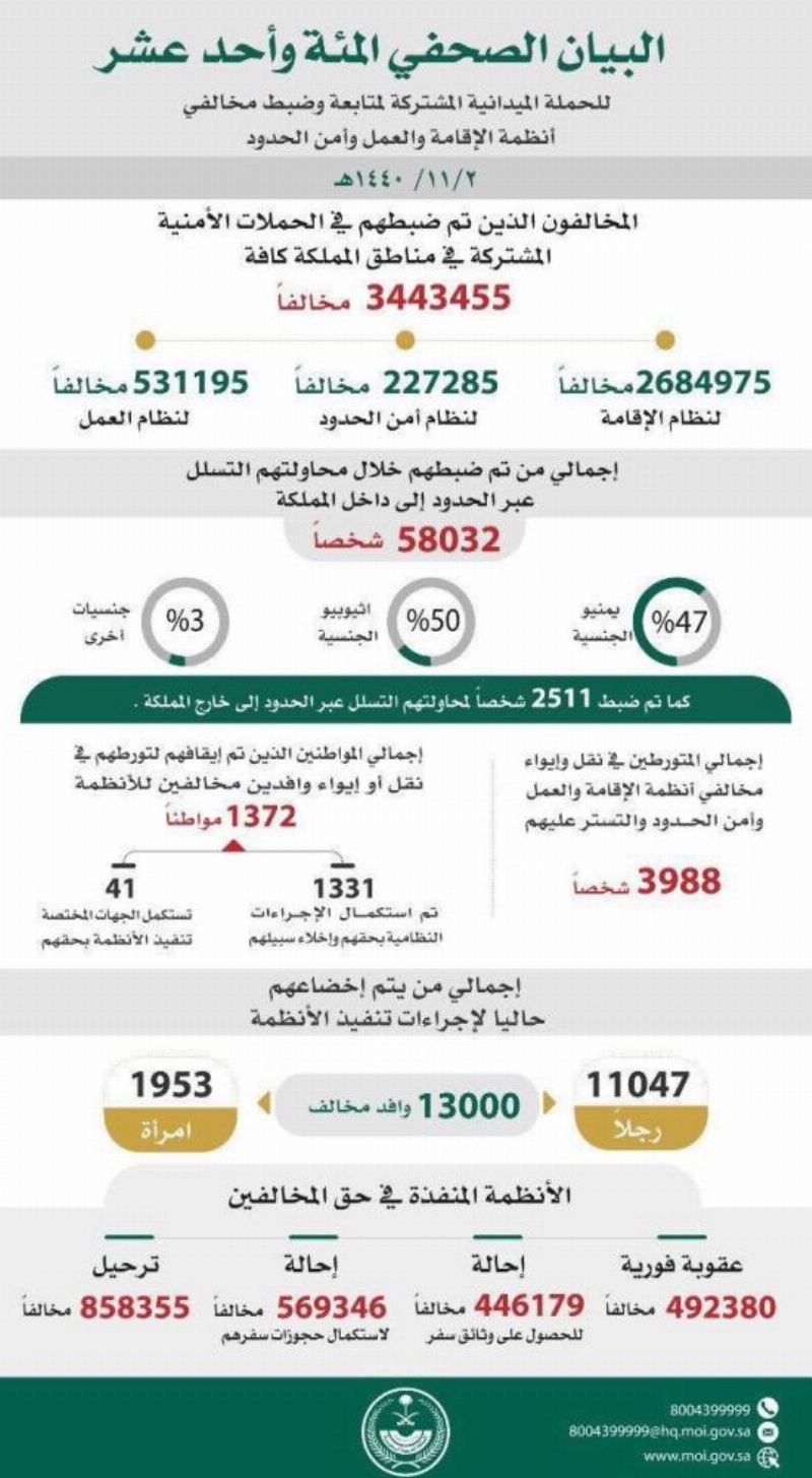 وطن بلا مخالف