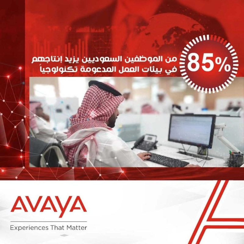 شركة أڤايا