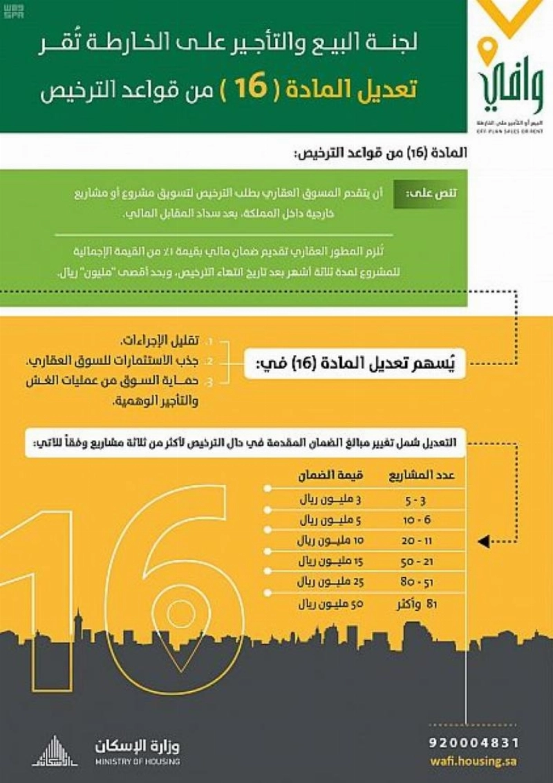 وافي