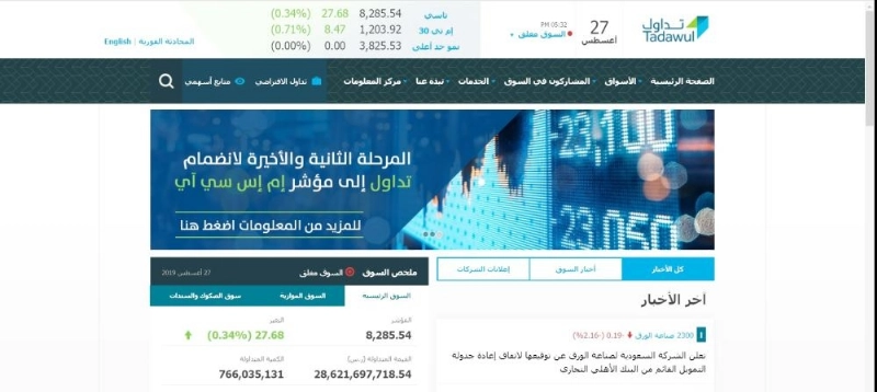 موقع تداول بعد الإغلاق أمس (مكة)