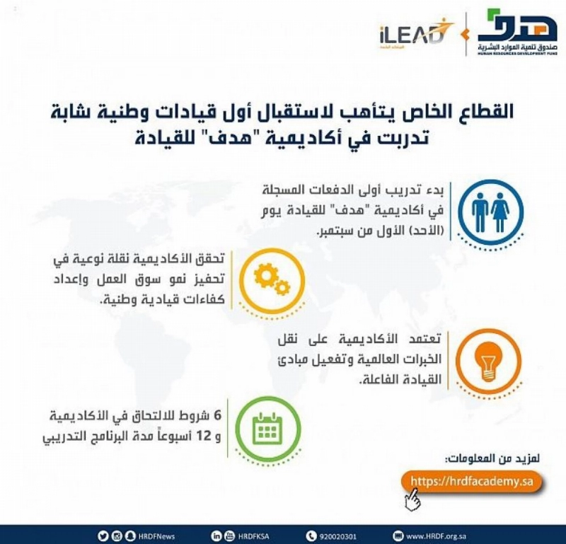 القطاع الخاص يتأهب لاستقبال أول قيادات وطنية شابة تدربت في أكاديمية "هدف" للقيادة