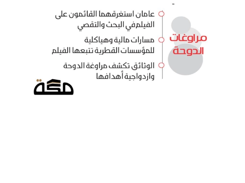 قطر