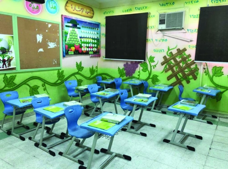 من تجهيزات الفصول الدراسية (مكة)