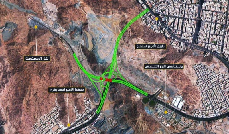 خارطة توضيحية للطريق (مكة)