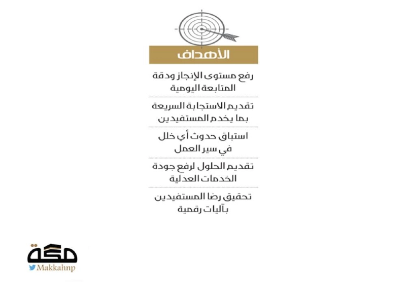 مركز عدلي لضمان جودة الأداء والشفافية