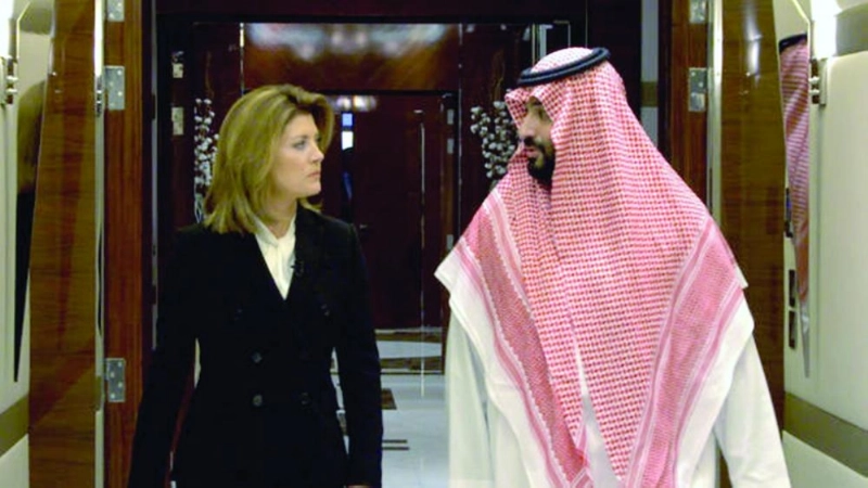 الأمير محمد بن سلمان خلال حواره مع قناة CBS الأمريكية