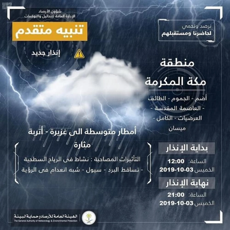 تنبيه الأرصاد