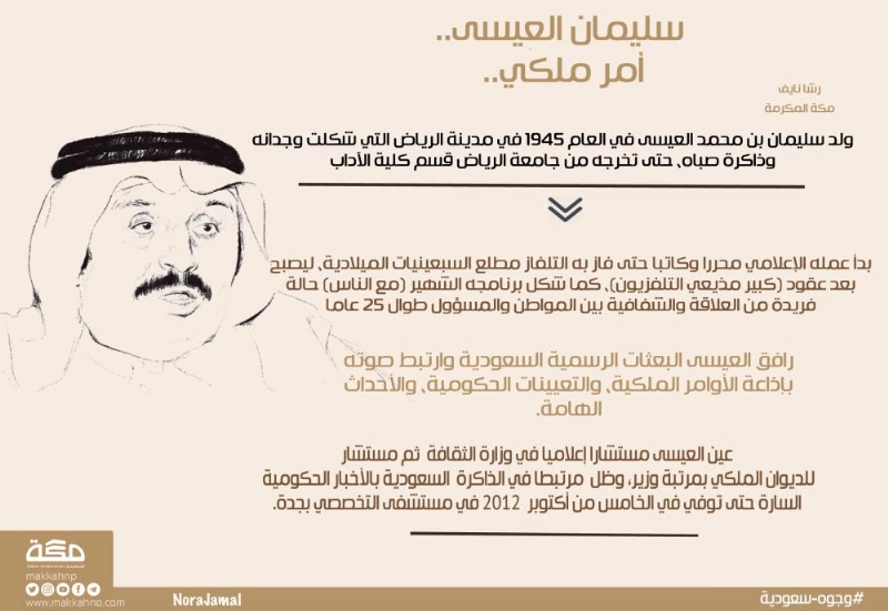 سليمان العيسى 2