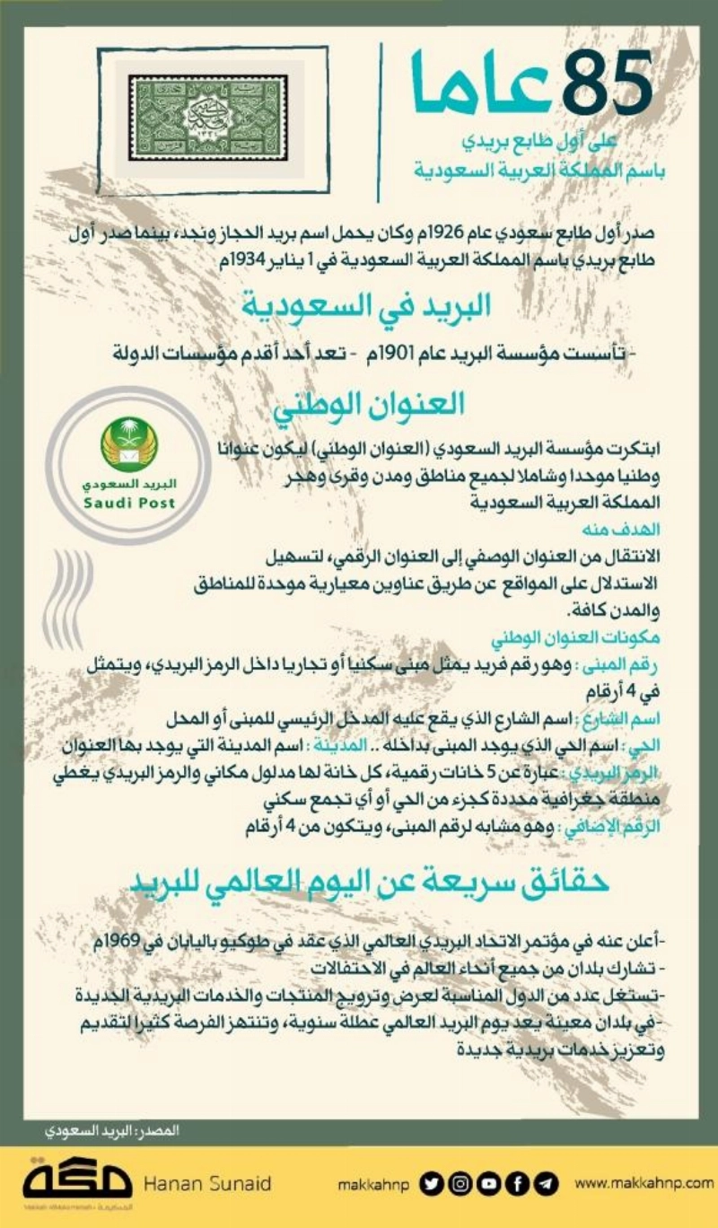 البريد السعودي