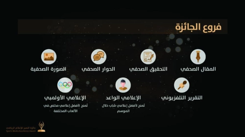 فروع الجائزة