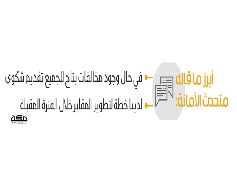 ما قاله متحدث الأمانة