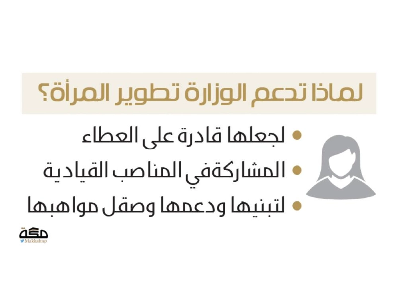 تطوير المرأة