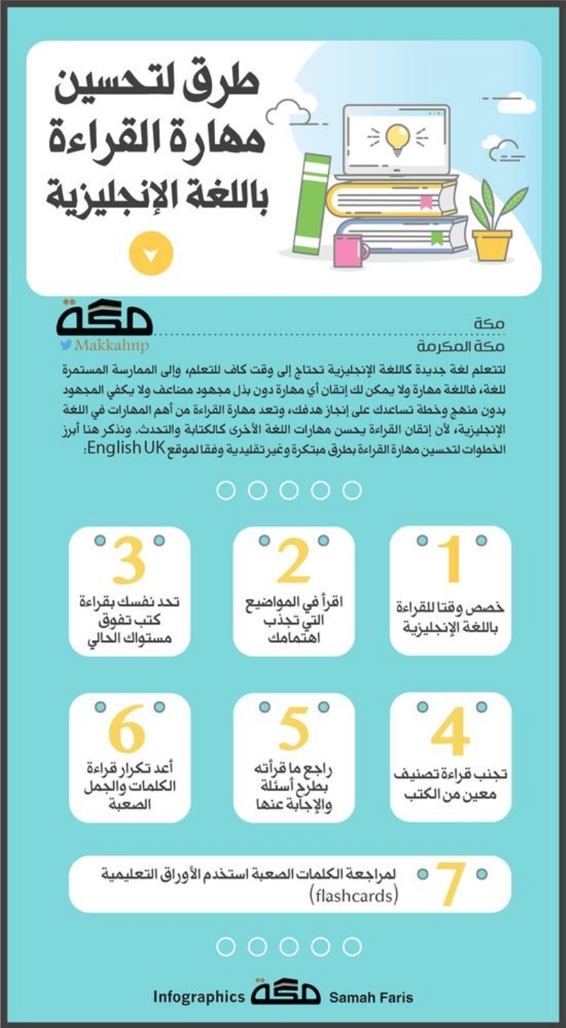 إنفوجرافيـك